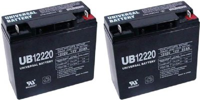 GP162-RED BOX WITH TWO 22 AH BATTERIES